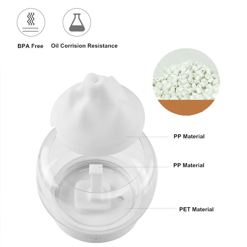 BPA Free Aroma Diffuser 400ML