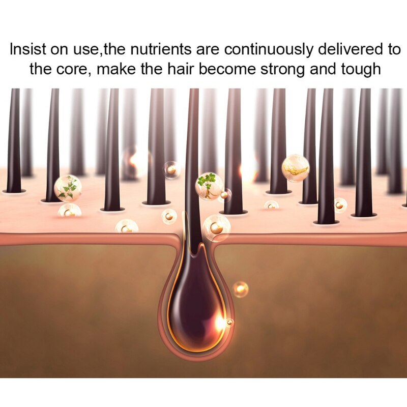 Men Beard Growth Essential Oil for Men