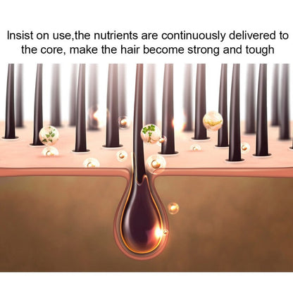 Men Beard Growth Essential Oil for Men