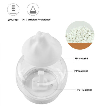 BPA Free Aroma Diffuser 400ML